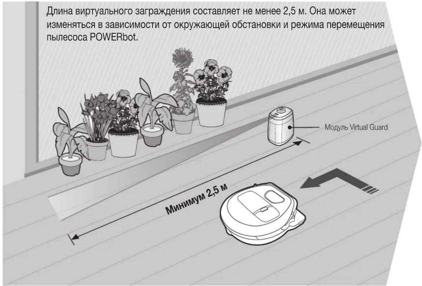 SAMSUNG VR10M703PW9 - YcTaHOBKa MoDyJy Virtual Guard - 1