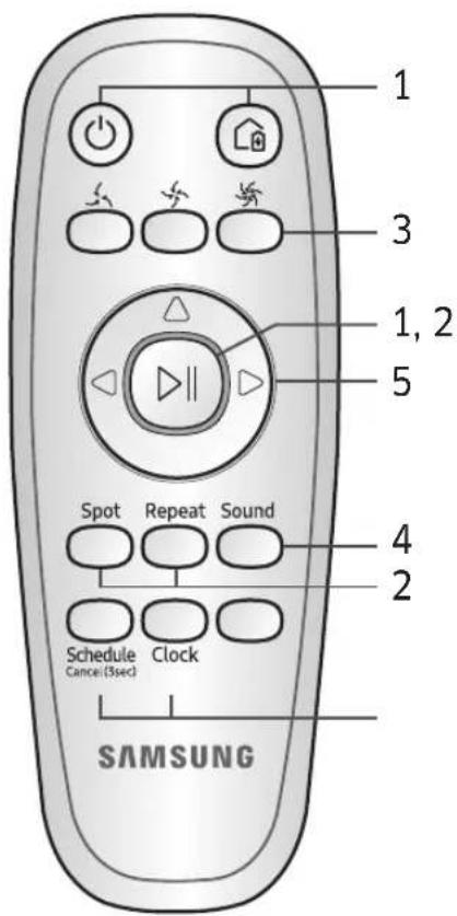 SAMSUNG VR10M703PW9 - Kaugjuhtimispuldi kasutamine - 2