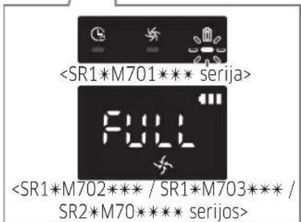 SAMSUNG VR10M703PW9 - Rankiniu budukraukite „POWERbot“, pastaje ji ant ikrovos stoteles - 1