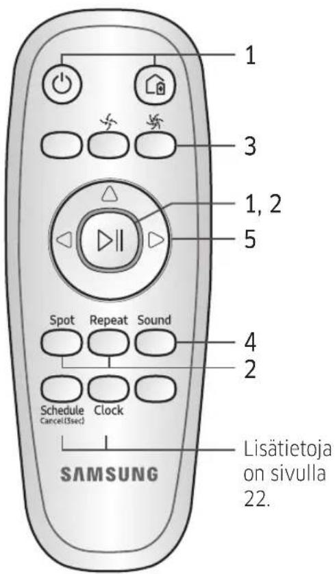SAMSUNG VR10M703PW9 - Kaukosäätimen käytäminen - 1