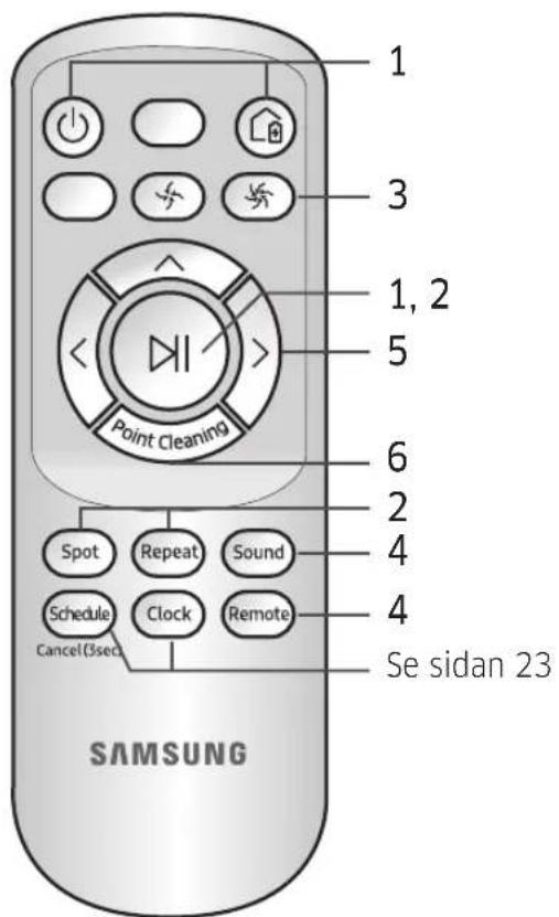 SAMSUNG VR10M703PW9 - Använda fjärrkontrollen - 3