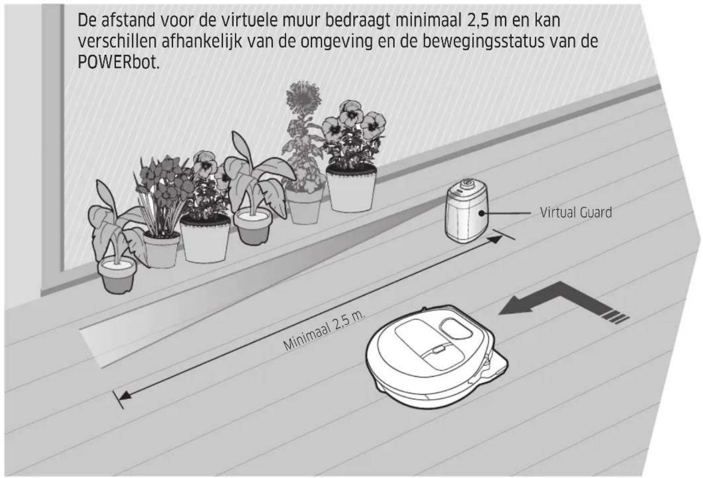 SAMSUNG VR10M703PW9 - De Virtual Guard installeren - 1