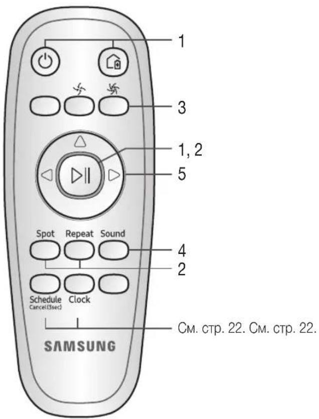 SAMSUNG VR10M703PW9 - ИспOLSване пьытаду - 1