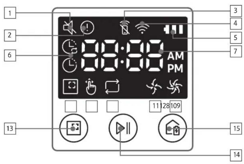 SAMSUNG VR10M703PW9 - Display panel - 1