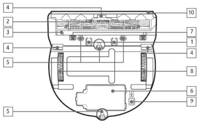 SAMSUNG VR10M703PW9 - Namn på varje del - 2