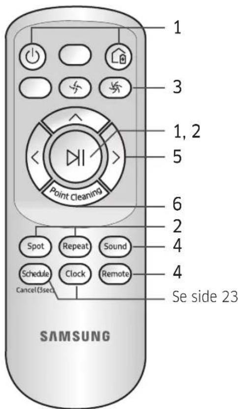 SAMSUNG VR10M703PW9 - Brug af fjernbetjeningen - 3