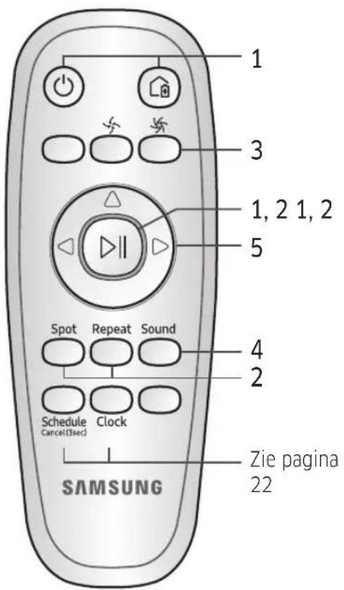 SAMSUNG VR10M703PW9 - De afstandsbediening gebruiken - 1