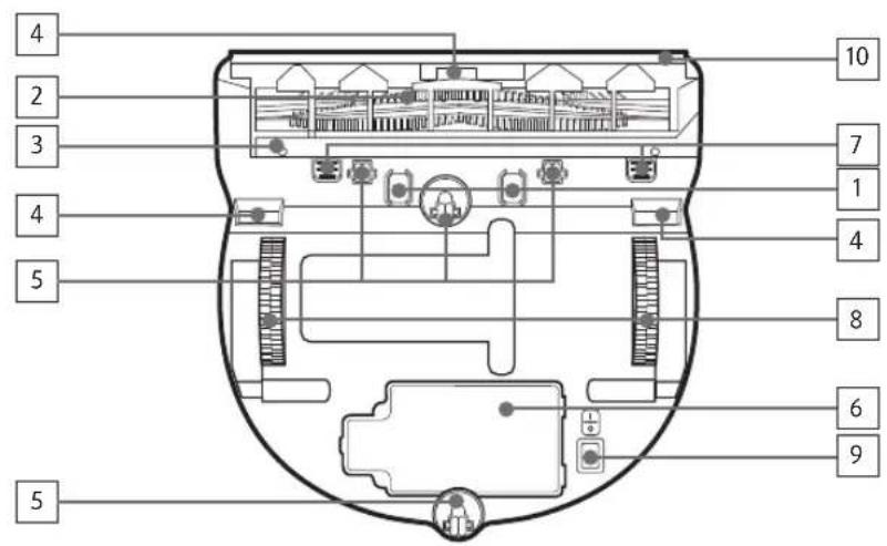 SAMSUNG SR20M707WWS - Name of each part - 2