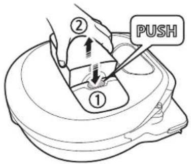 SAMSUNG SR20M7059US - Cleaning the dustbin - 1