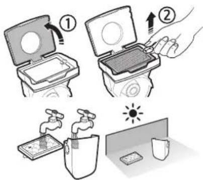 SAMSUNG SR20M7059US - Cleaning the dustbin - 4