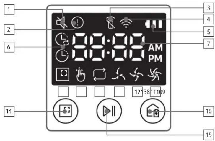 SAMSUNG SR20M7059US - Display panel - 2