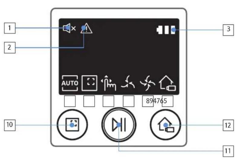 SAMSUNG SR20J9250U - Namen van de onderdelen - 3