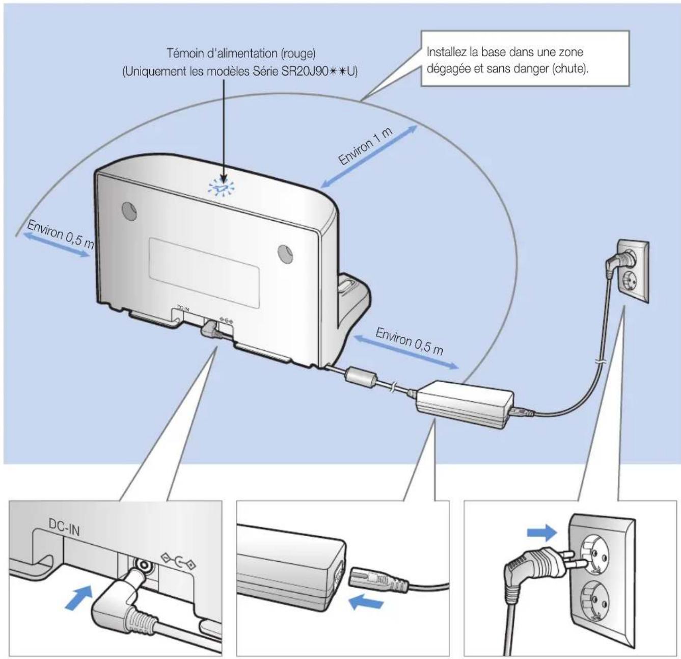 SAMSUNG SR20J9250U - Installation - 1