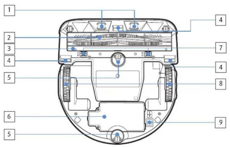 SAMSUNG SR20J9250U - Name of each part - 2