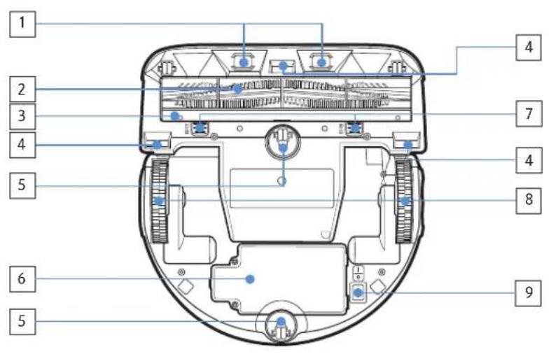 SAMSUNG SR20J9250U - Partie supérieure - 1
