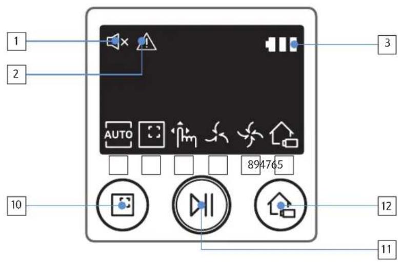 SAMSUNG SR20J9250U - Bezeichnung der Teile - 3