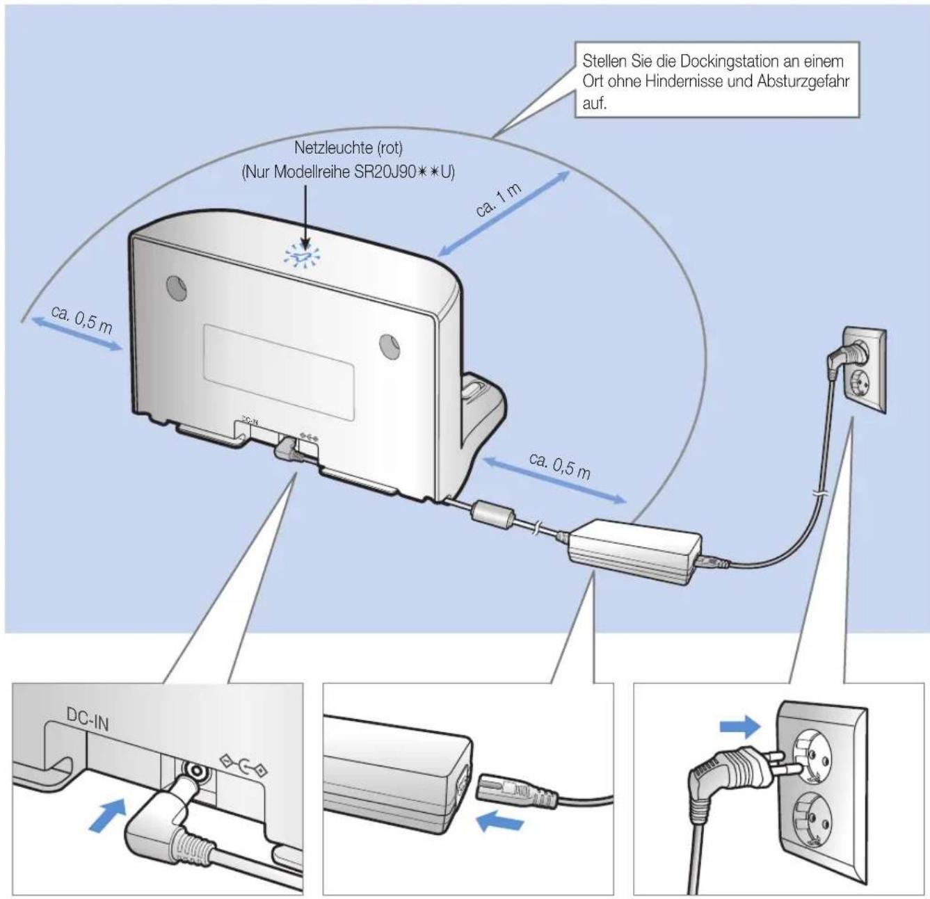SAMSUNG SR20J9250U - Aufstellen der Dockingstation - 1