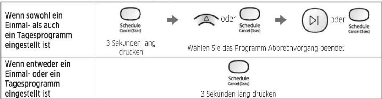 SAMSUNG SR10M702NUG - Abbrechen eines Einmal-/Tagesprogramms - 1