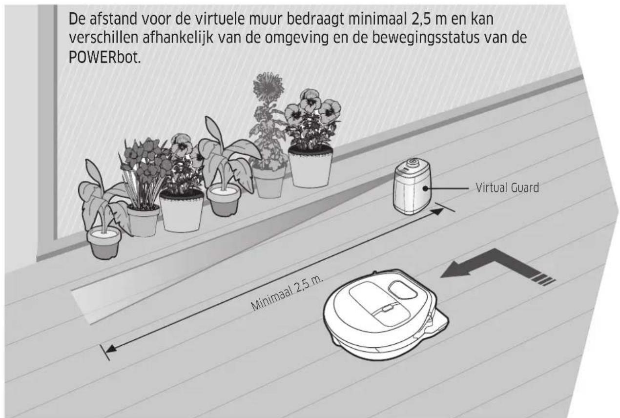 SAMSUNG SR10M702NUG - De Virtual Guard installeren - 1