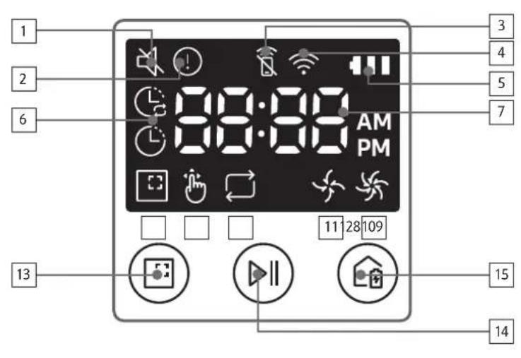 SAMSUNG SR10M702NUG - Display - 1