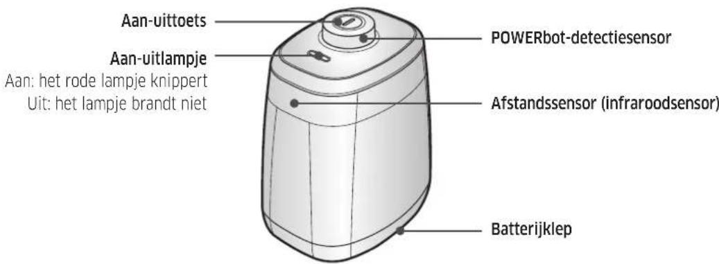 SAMSUNG SR10M702NUG - Onderdeelnamen van de Virtual Guard - 1