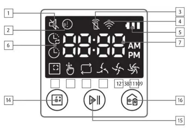 SAMSUNG SR10M702NUG - Display - 2