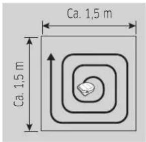 SAMSUNG SR1DM702NUB - Automatische Reinigung - 1