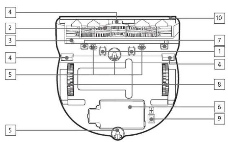 SAMSUNG SR1DM702NUB - Nom de chaque piece - 2