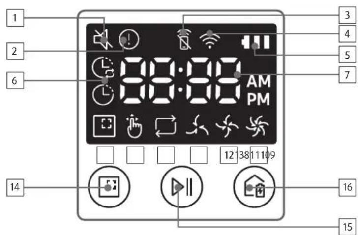 SAMSUNG SR1DM702NUB - Écran - 2