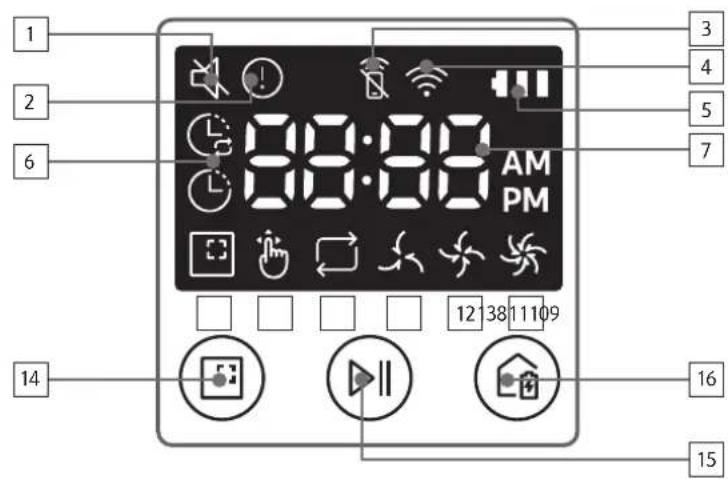 SAMSUNG SR2GM7070WS - Écran - 2