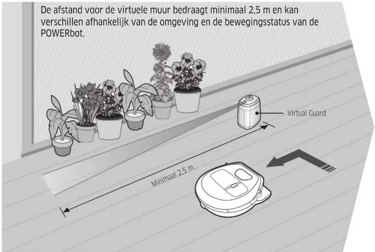 SAMSUNG SR2GM7070WS - De Virtual Guard installeren - 1