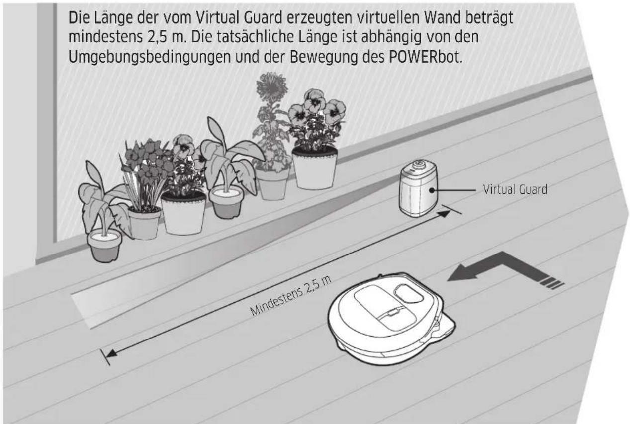 SAMSUNG SR2GM7070WS - Aufstellen des Virtual Guard - 1