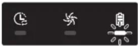 SAMSUNG SR2GM7070WS - Informatiecodes - 3