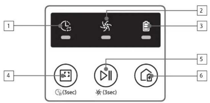 SAMSUNG SR2DM706NWS - Insertion des piles - 4