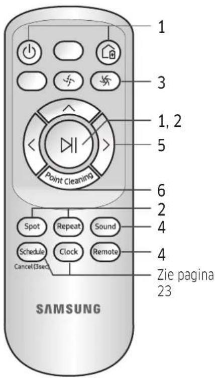 SAMSUNG SR2DM706NWS - De afstandsbediening gebruiken - 3