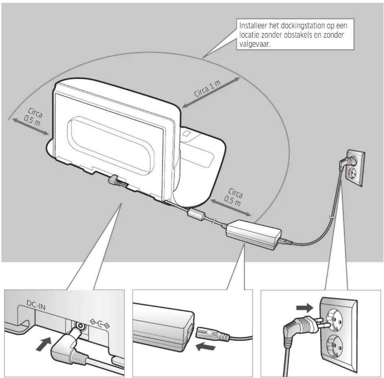 SAMSUNG SR2DM706NWS - Installatie - 1