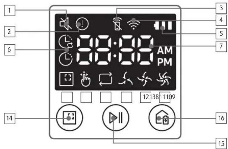 SAMSUNG SR2DM706NWS - Display - 2