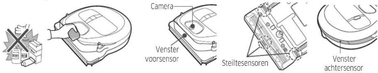 SAMSUNG SR2DM706NWS - De sensoren en camera reinigen - 1
