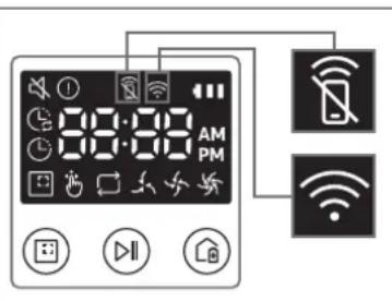 SAMSUNG SR2DM706NWS - Hinweis - 1