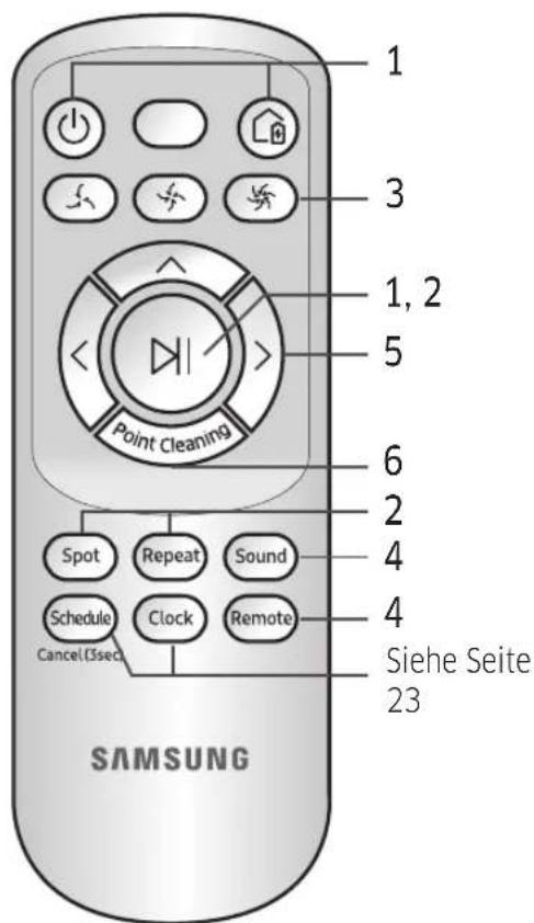 SAMSUNG VR10M701PU5 - Verwenden der Fernbedienung - 4