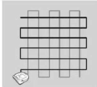SAMSUNG VR10M701PU5 - Selecting cleaning modes - 9