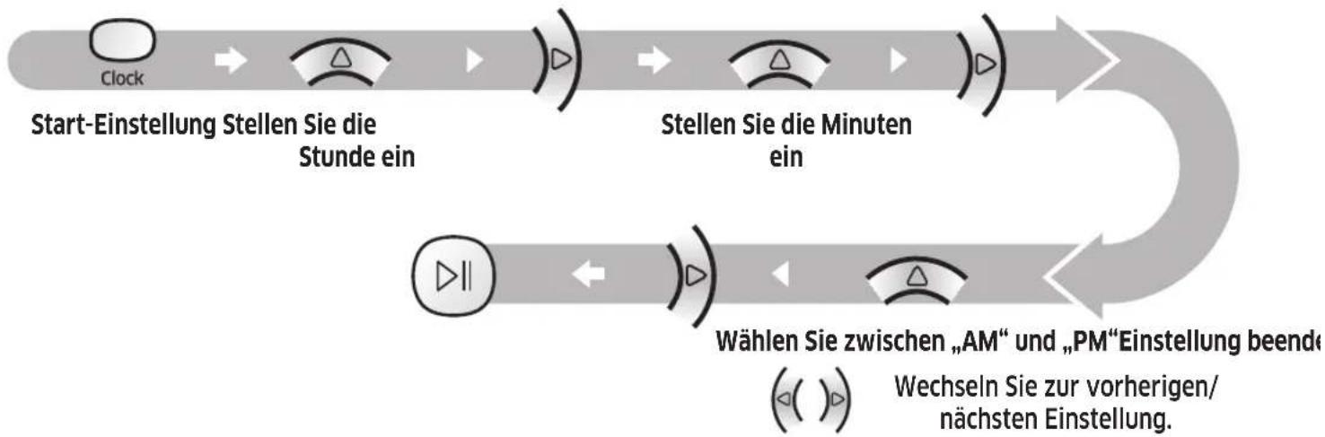 SAMSUNG VR10M701PU5 - Einstellen der Uhrzeit - 1