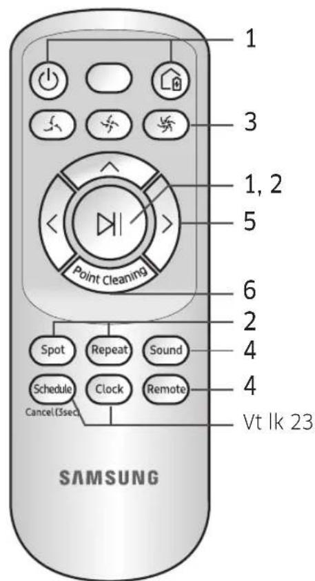 SAMSUNG VR10M701PU5 - Kaugjuhtimispuldi kasutamine - 4