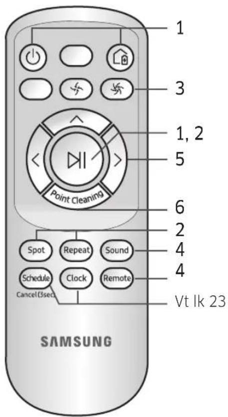 SAMSUNG VR10M701PU5 - Kaugjuhtimispuldi kasutamine - 3