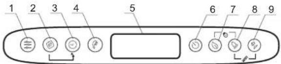 1 2 3 4 5 6 7 8 9