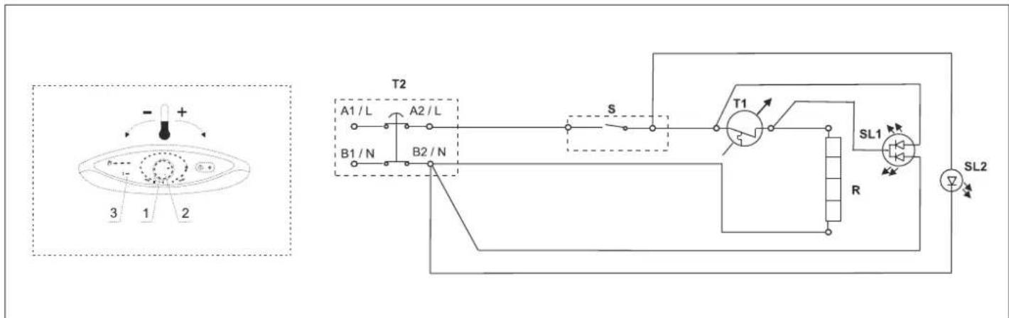 T2 A1/L A2/L B1/N B2/N S T1 SL1 R SL2