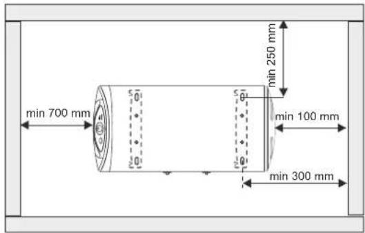 min 700 mm 50 30 50 min 250 mm min 100 mm min 300 mm