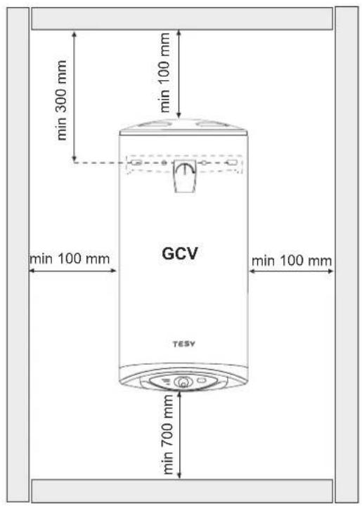 min 300 mm min 100 mm min 100 mm GCV TESV min 700 mm min 100 mm