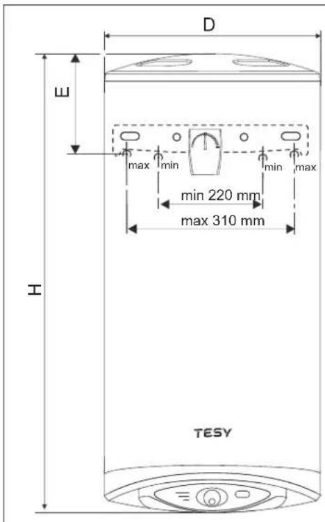 D W max min min max min 220 mm max 310 mm TESY