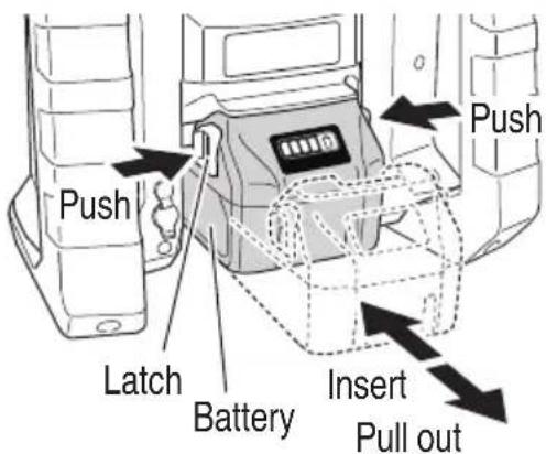 HiKOKI UR18DA - REMOVAL AND INSTALLATION METHOD OF BATTERY - 1
